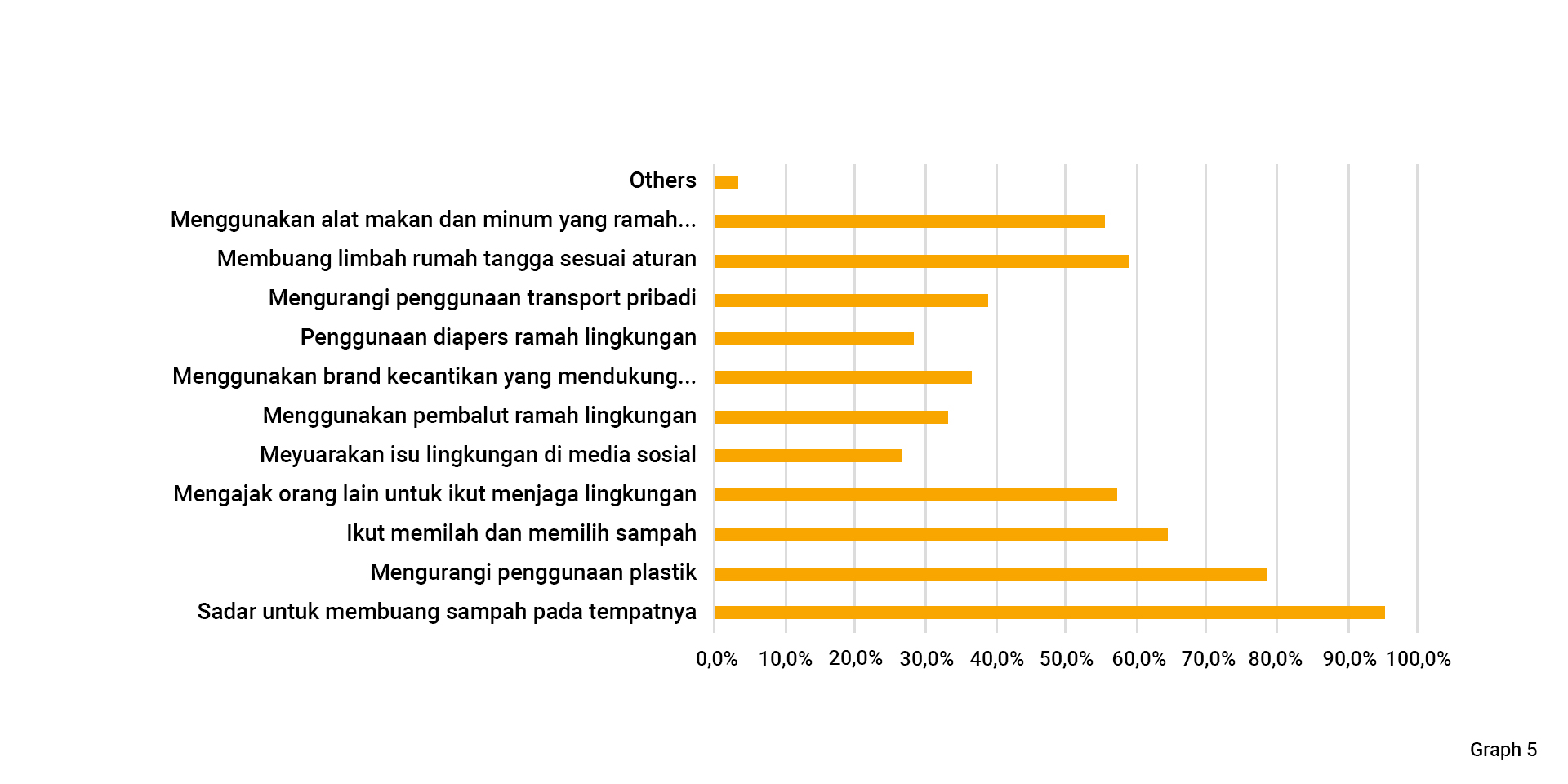 perempuan penjaga bumi