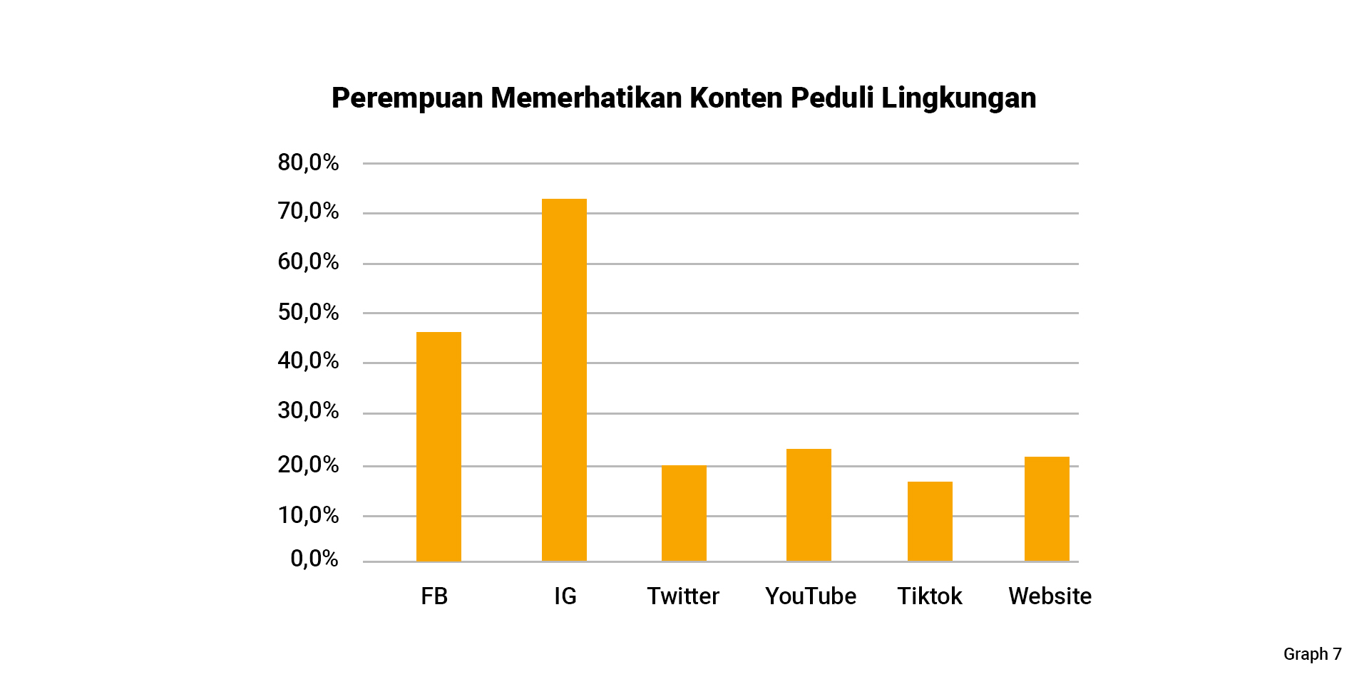 perempuan penjaga bumi