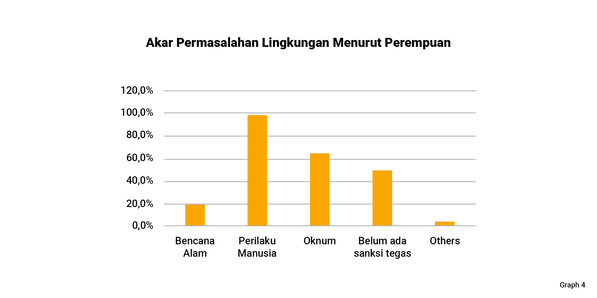 perempuan penjaga bumi